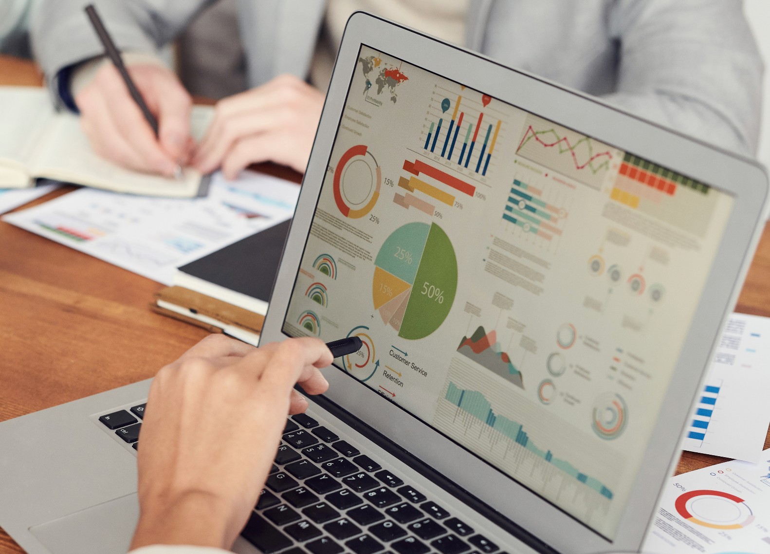 computer showing reports to track progress of revenue management in the Smokies